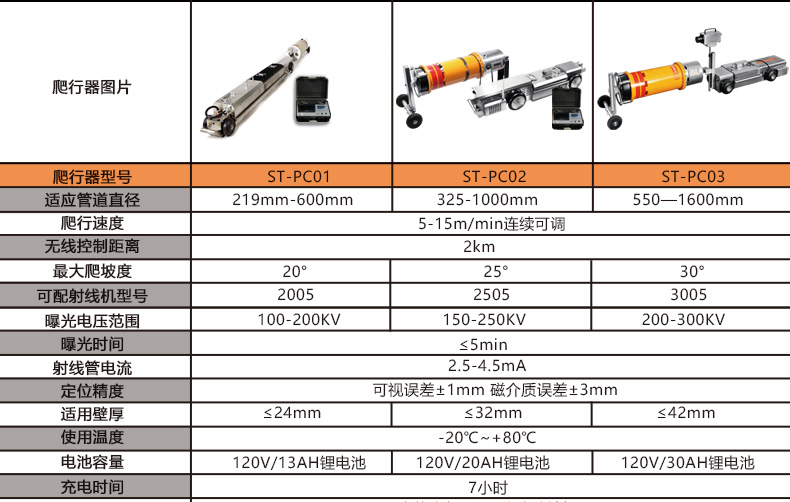 中繼爬車(chē)詳情頁(yè)_17.jpg 中繼爬車(chē)詳情頁(yè)_17.jpg